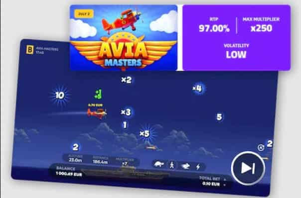 Aviamasters Una Nueva Era en el Entretenimiento de Aeronáutica y Juegos